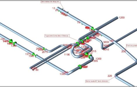 Leakage Deviation, Stress Calculation & Anchor Bloc Design