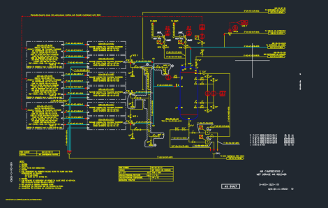 Provision of Engineering Services for Groupement Organization Ourhoud