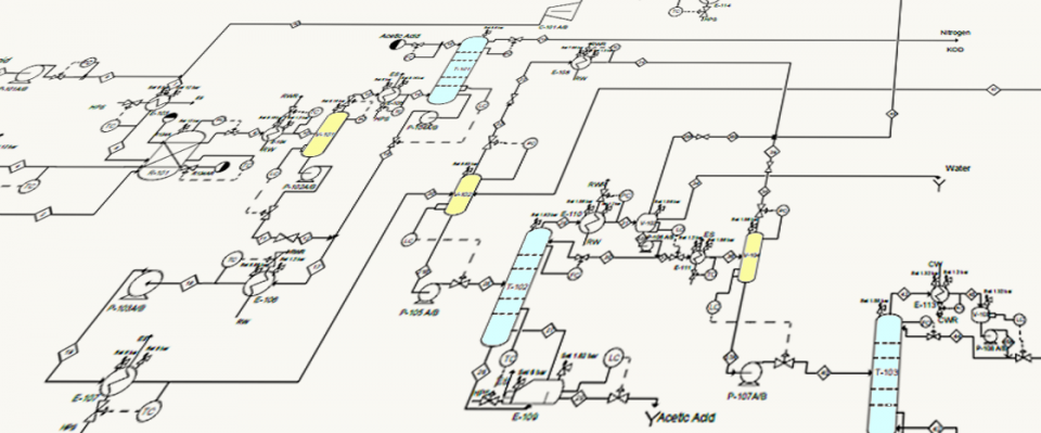 SOUTH WEST-GAS FIELD-PROJECT