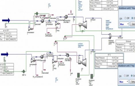 HASSI BERKINE & EL MERK (ENGINEERING SERVICES)