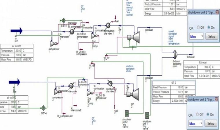 HASSI BERKINE & EL MERK (ENGINEERING SERVICES)